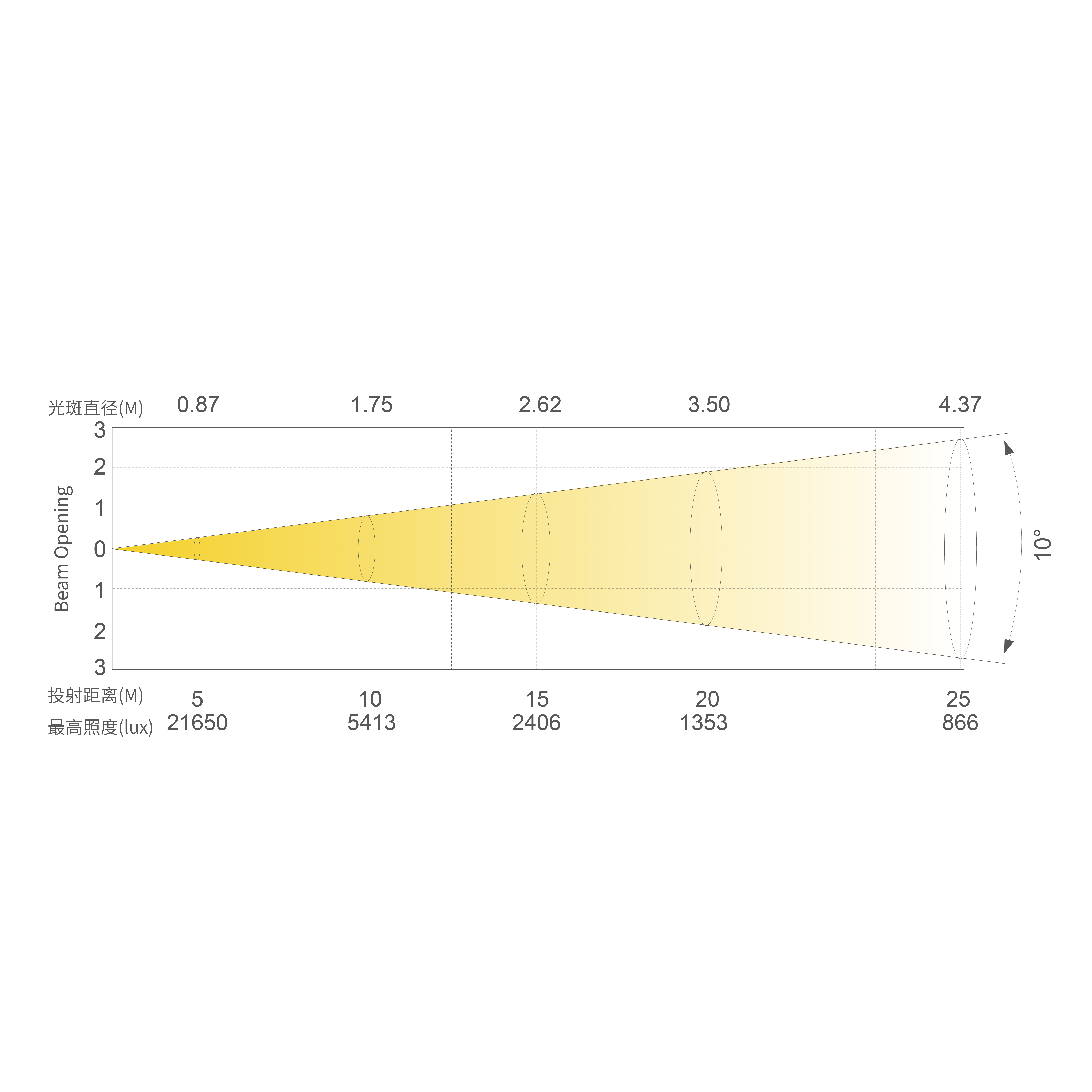 BX3_画板 1 副本 7