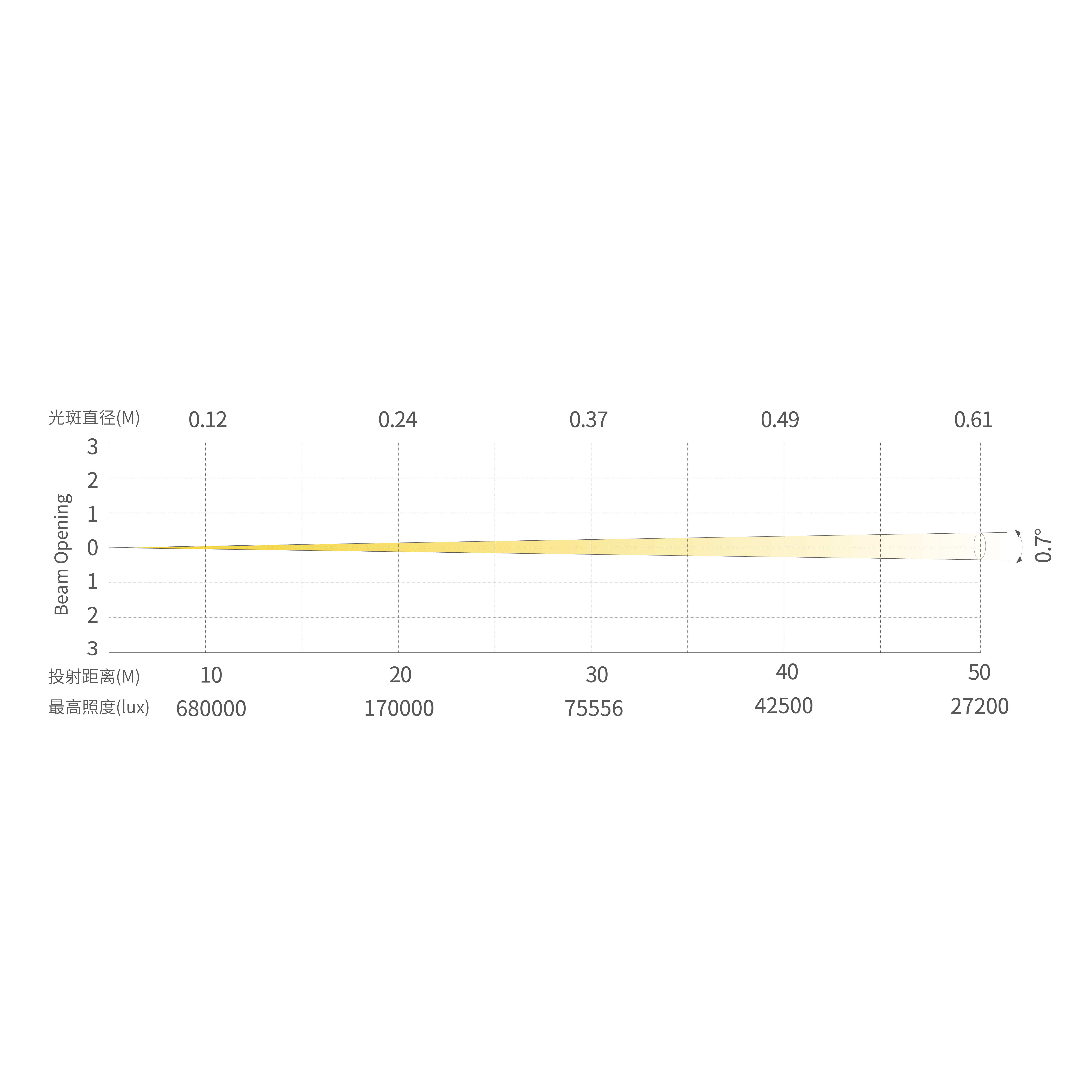 BX_画板 1 副本 6