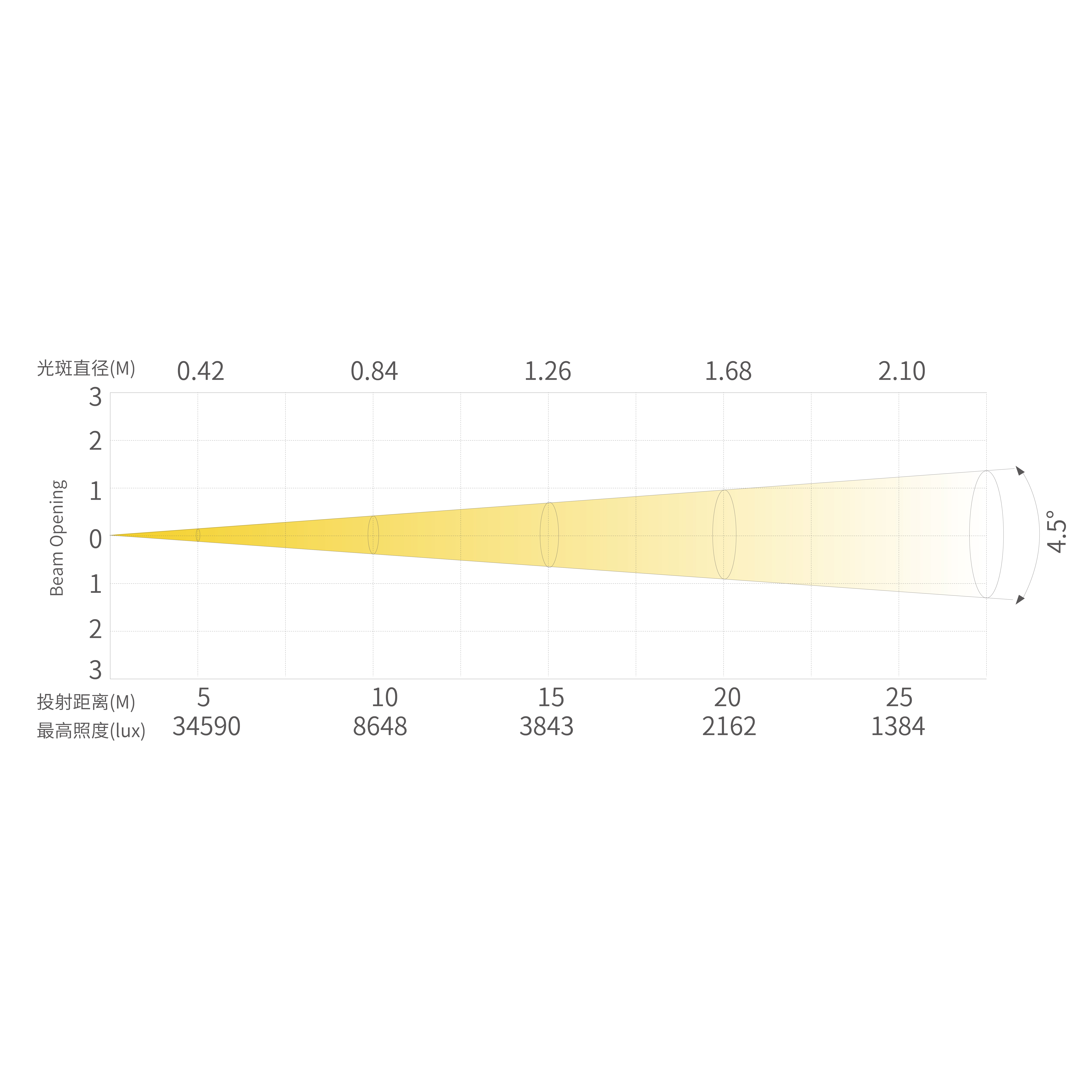 T10 PC_画板 1 副本 6