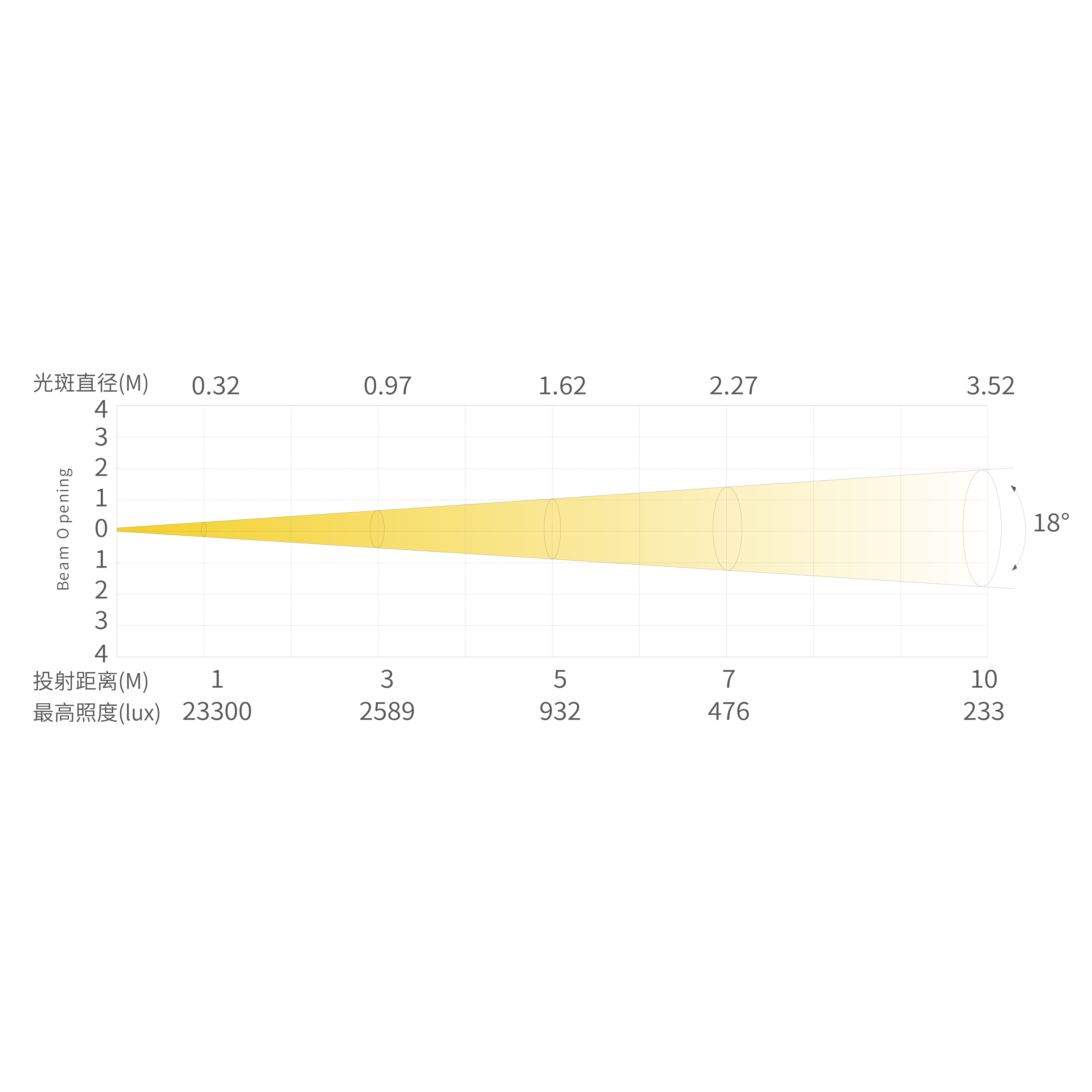 M4_画板 1 副本 6
