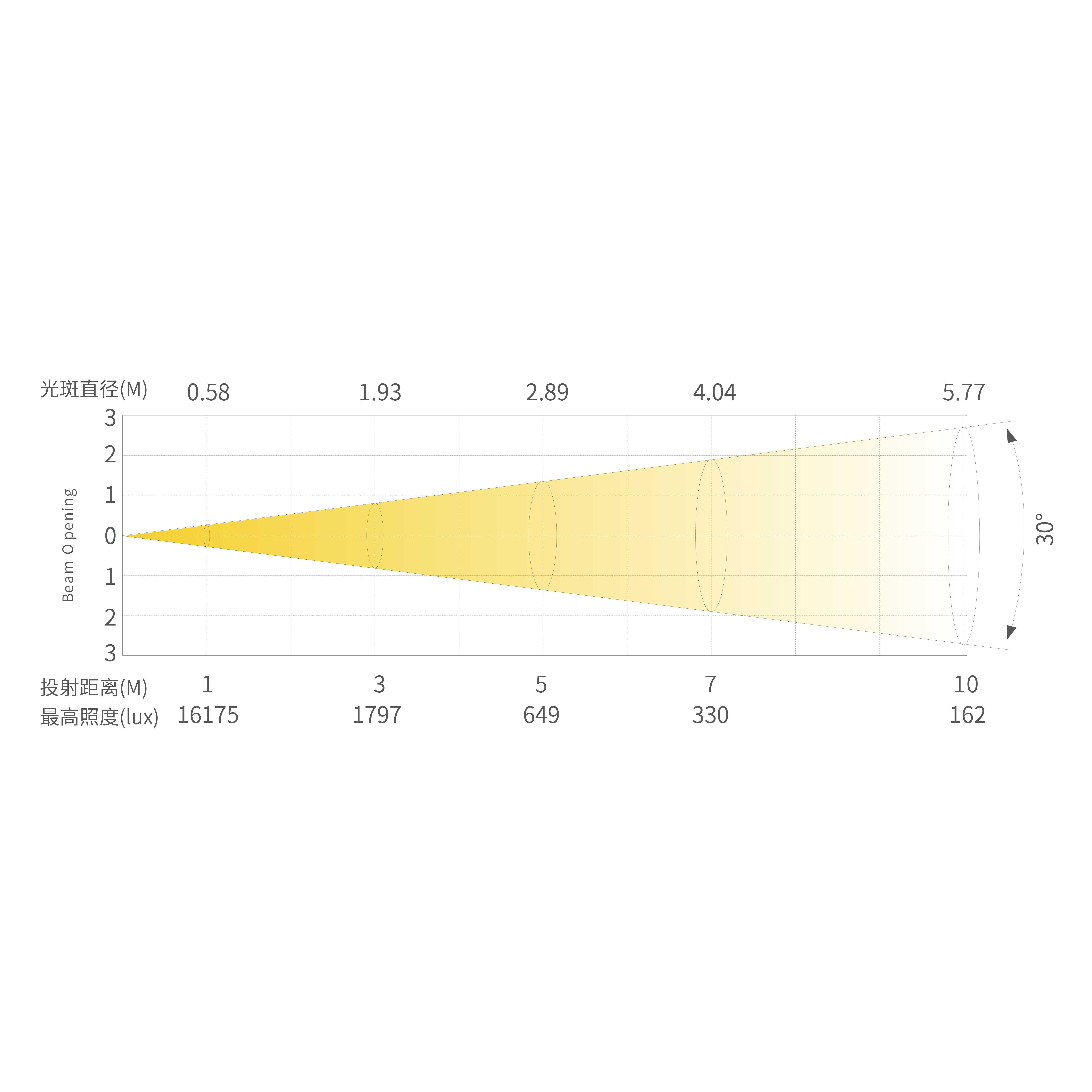 M4_画板 1 副本 7