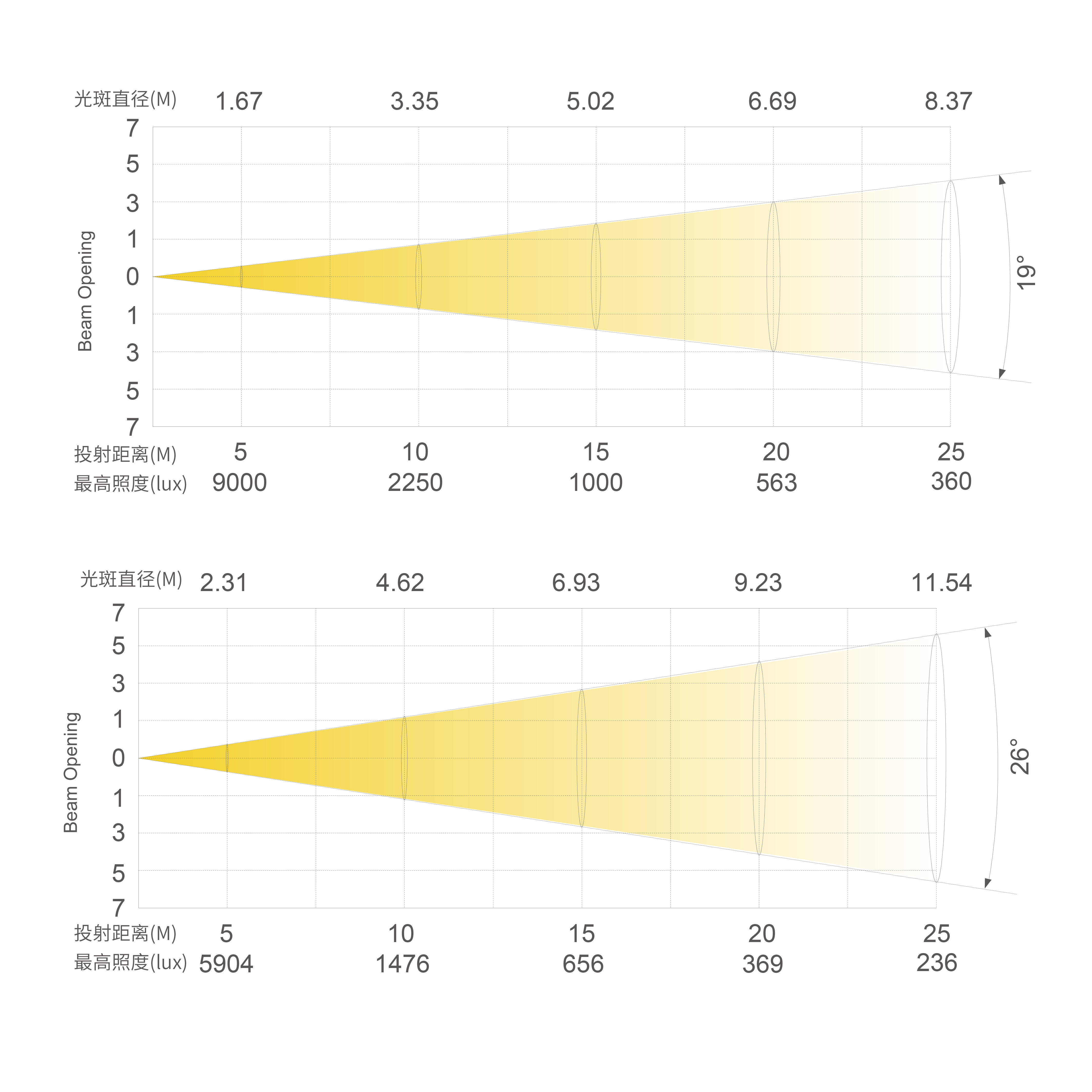 30-E6_画板 1 副本 7