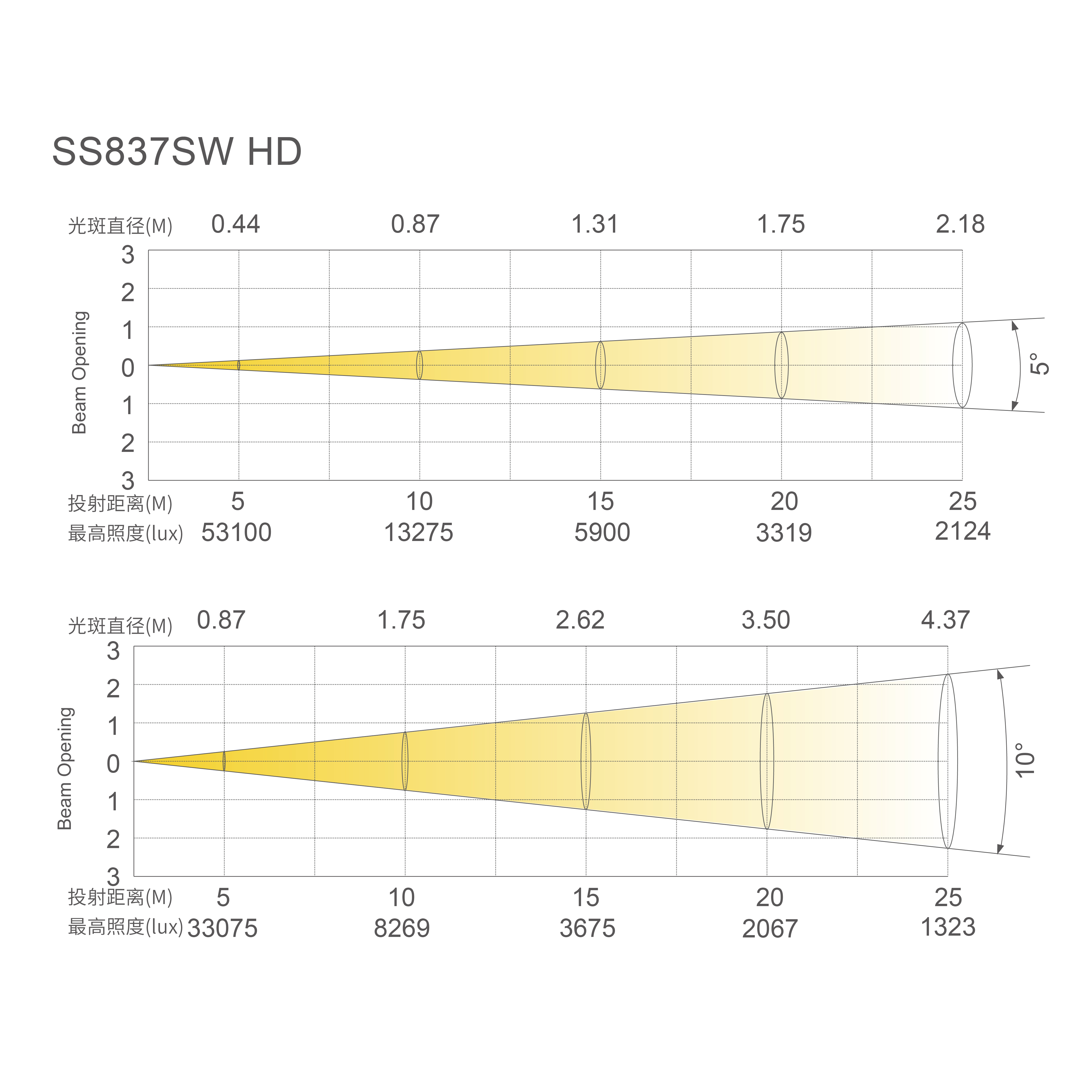 30-E6_画板 1 副本 6