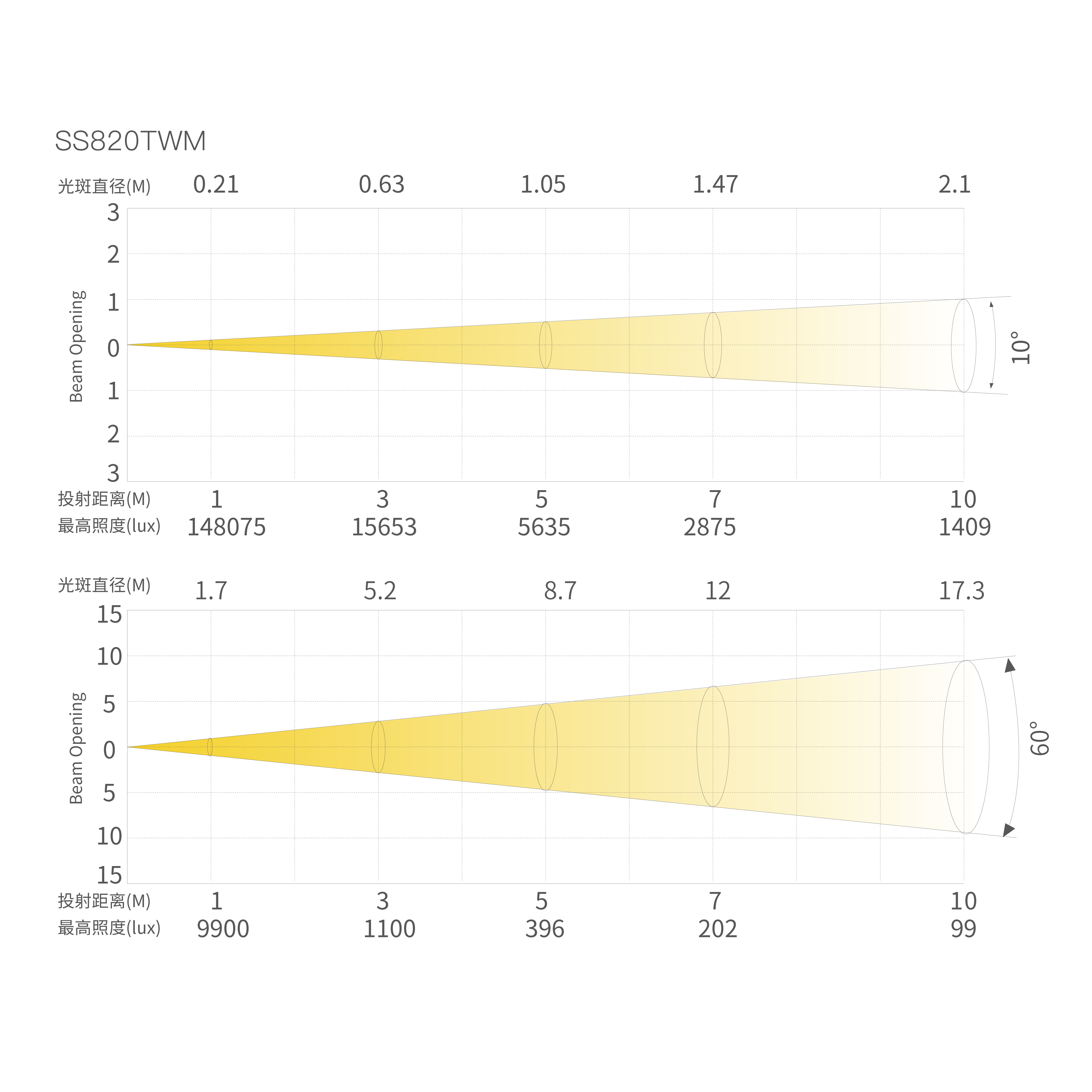 28-F5_画板 1 副本 6