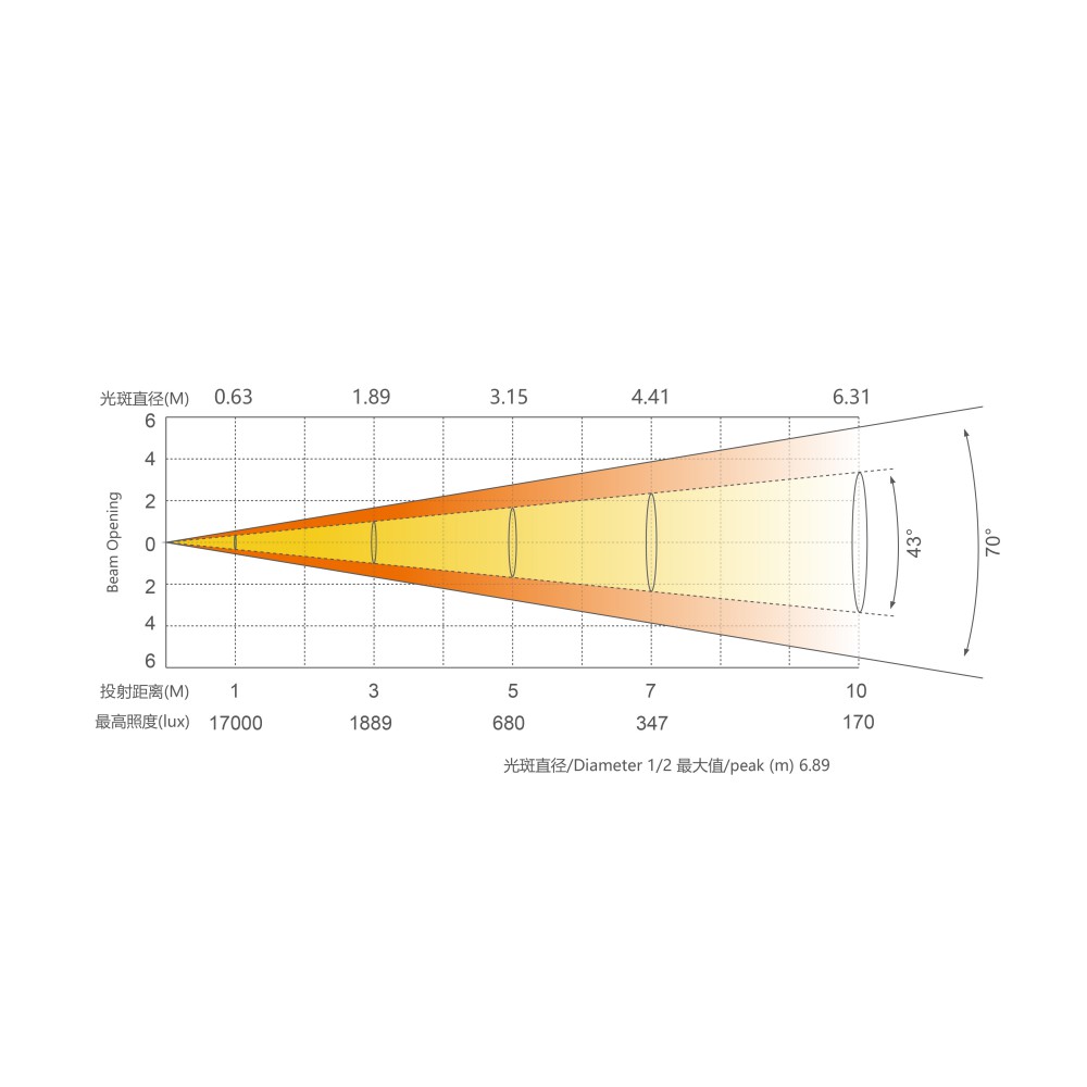 NW10-XT_画板 1 副本 7